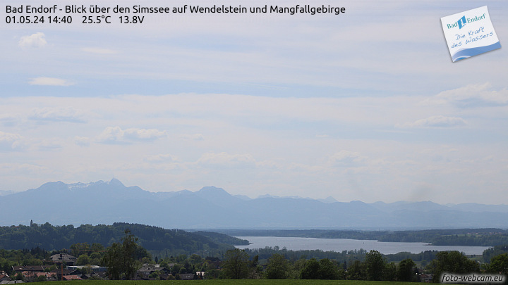 Webcam in Bad Endorf am Simssee mit Blick nach Südwesten über Bad Endorf und den Simssee hinweg zum Wendelstein.