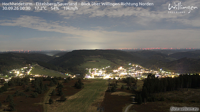 Aktuelle Polarlicht Live Webcams 7 Polarlicht Webcam Ettelsberg, Willingen