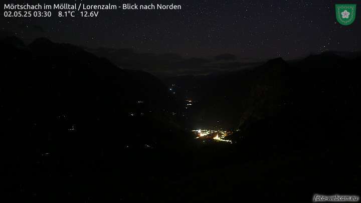 Mörtschach im Mölltal, Lorenzalm - Blick nach Norden