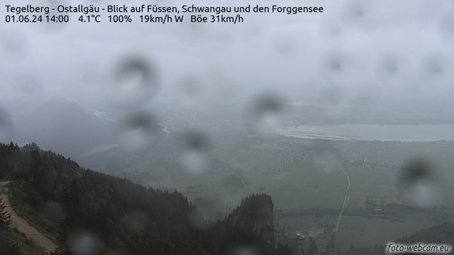 Aktuelles Bild der Webcam vom Tegelberghaus