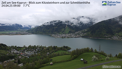 Zell am See-Kaprun Panorama