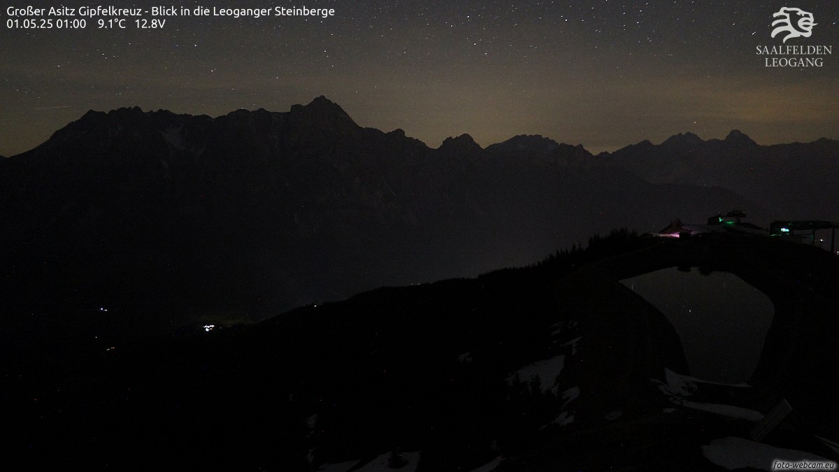 Webcam in Leogang