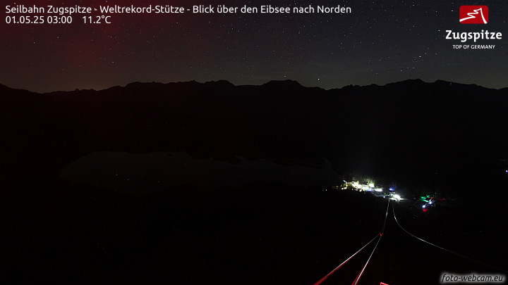 Webcam Eibsee - N