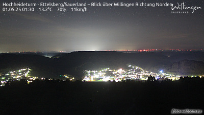 Webcam Ettelsberg