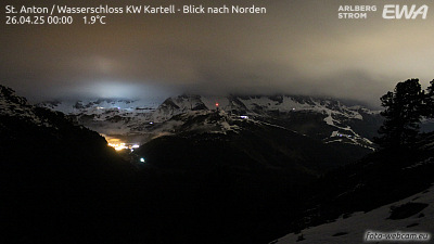 Webcam St. Anton