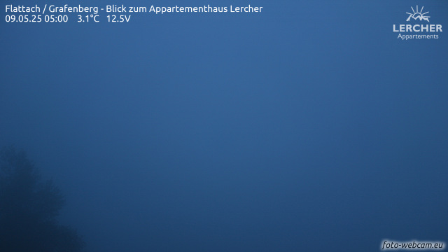 Webcam Flattach, Grafenberg