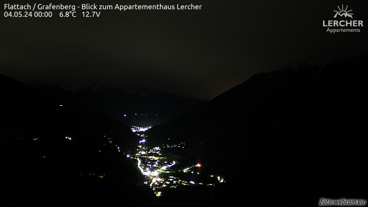 Das Bild zeigt die Aufnahme der Webcam bei Flattach im Mölltal mit dem Klettergarten Innerfragant