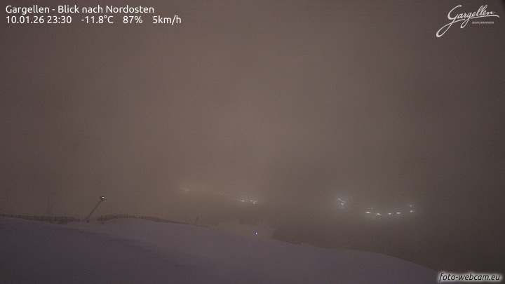 Gargellen | Talblick