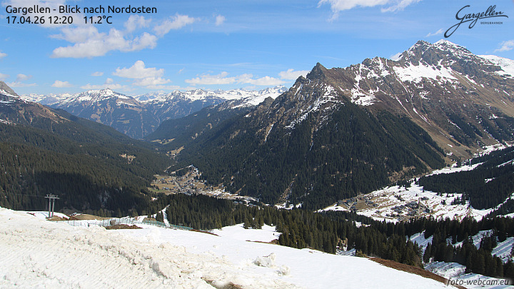 Gargellen | Talblick