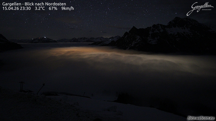 Gargellen | Talblick