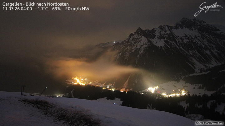 Gargellen | Talblick