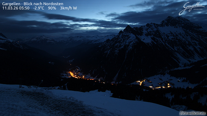 Gargellen | Talblick