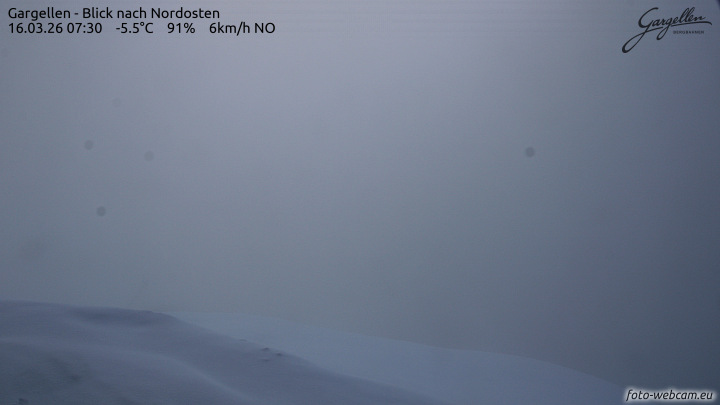 Gargellen | Talblick