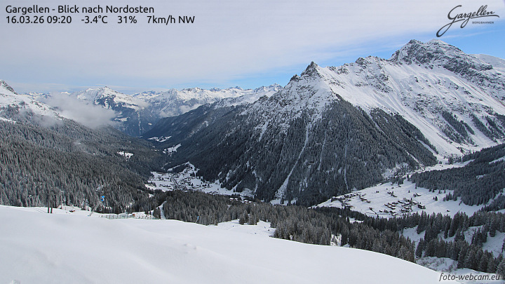 Gargellen | Talblick