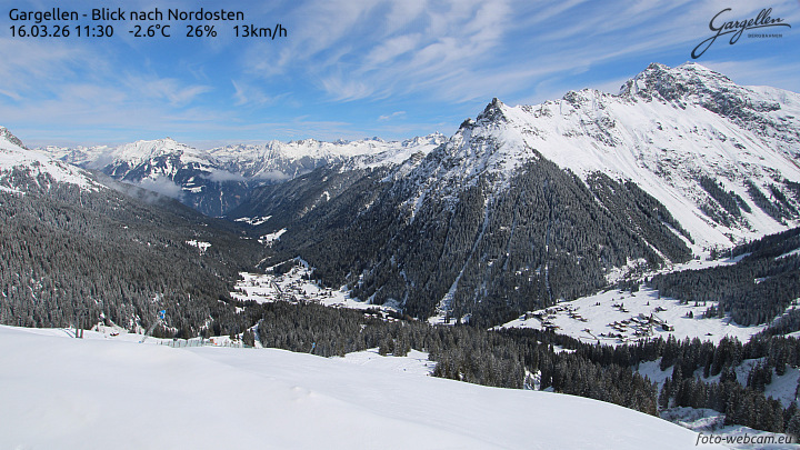 Gargellen | Talblick