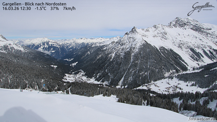 Gargellen | Talblick