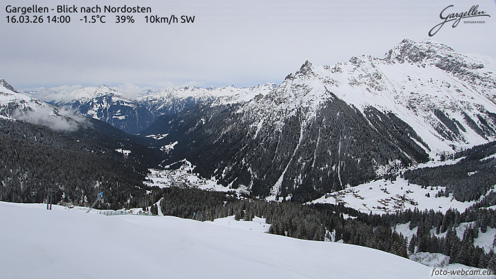 Gargellen | Talblick