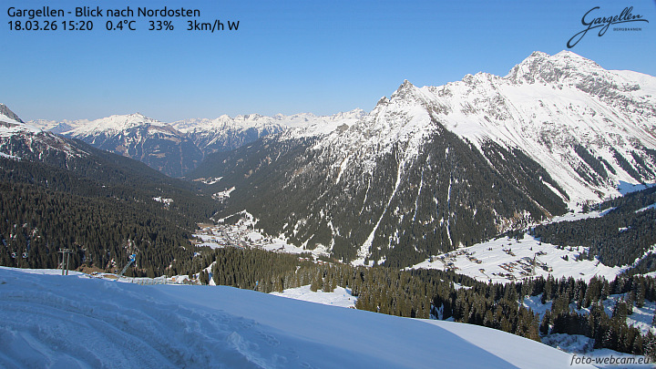 Gargellen | Talblick