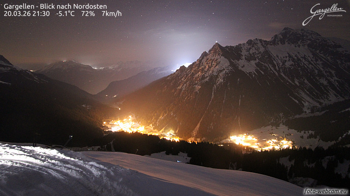 Gargellen | Talblick