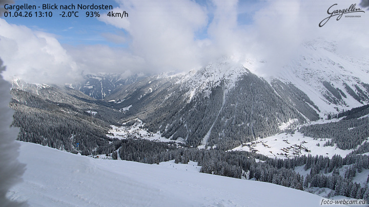 Gargellen | Talblick