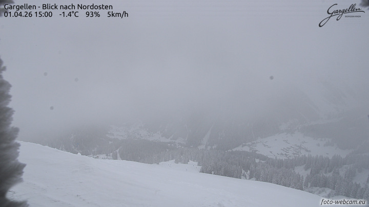 Gargellen | Talblick