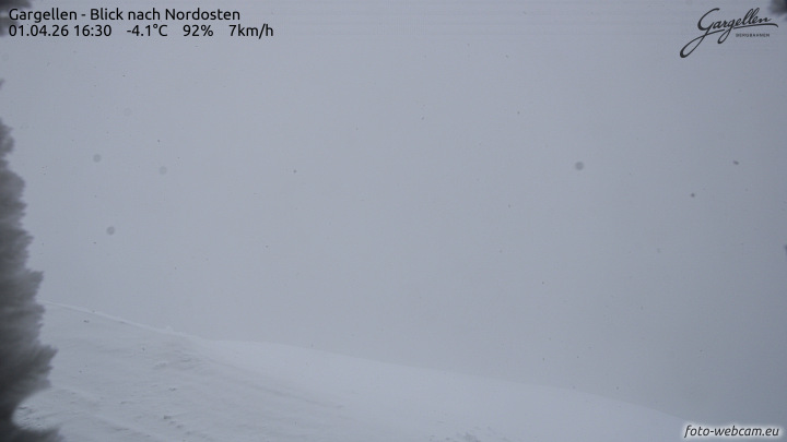 Gargellen | Talblick