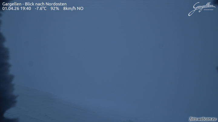 Gargellen | Talblick