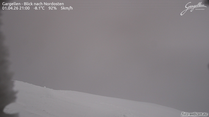 Gargellen | Talblick