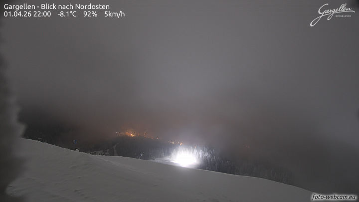 Gargellen | Talblick