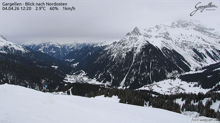 Gargellen | Talblick