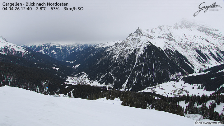 Gargellen | Talblick