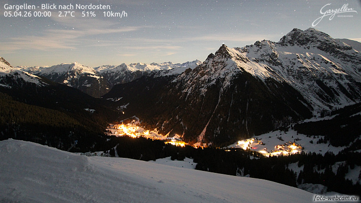 Gargellen | Talblick