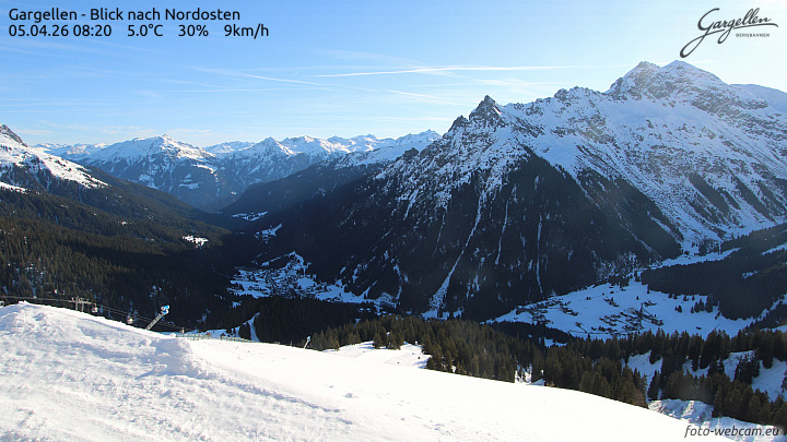 Gargellen | Talblick