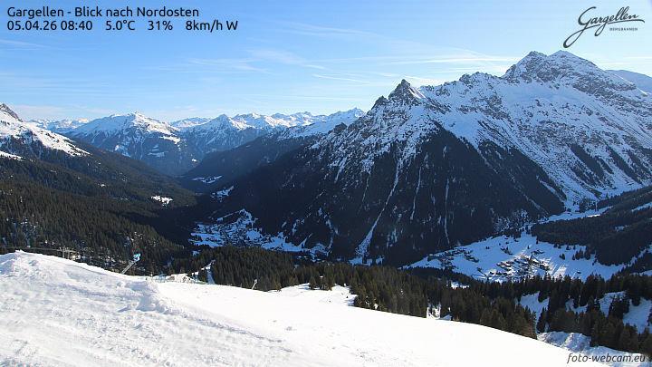 Gargellen | Talblick