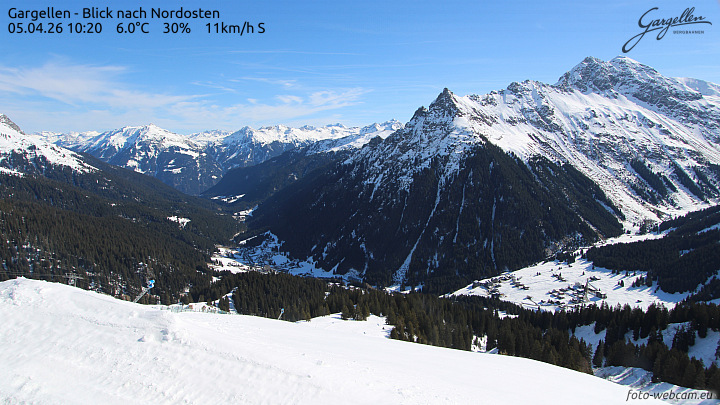 Gargellen | Talblick