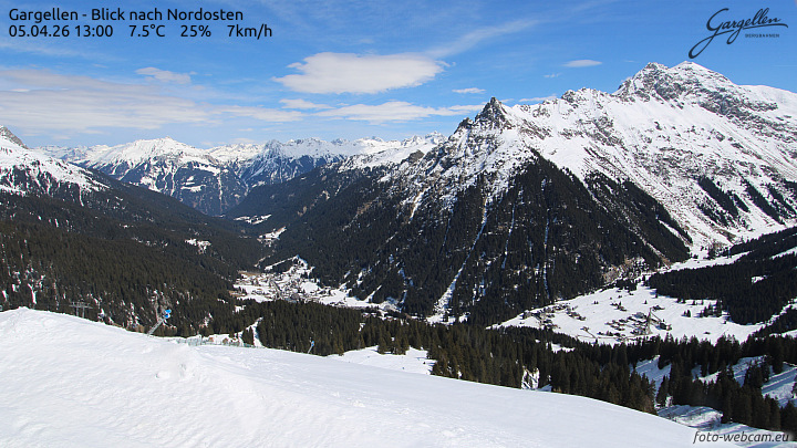 Gargellen | Talblick