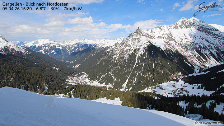 Gargellen | Talblick