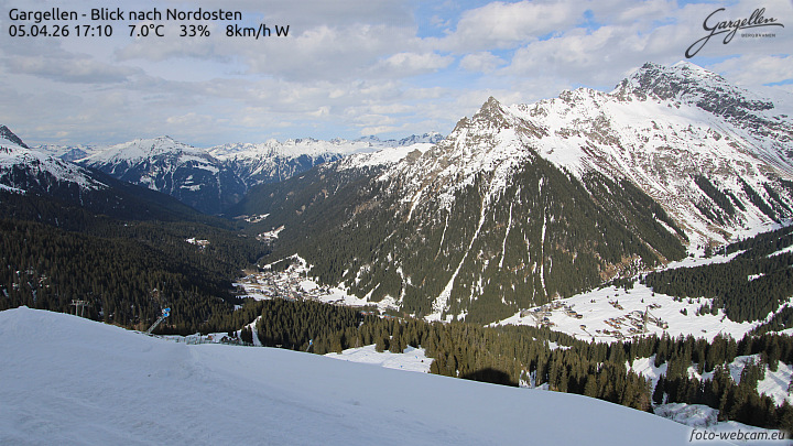 Gargellen | Talblick