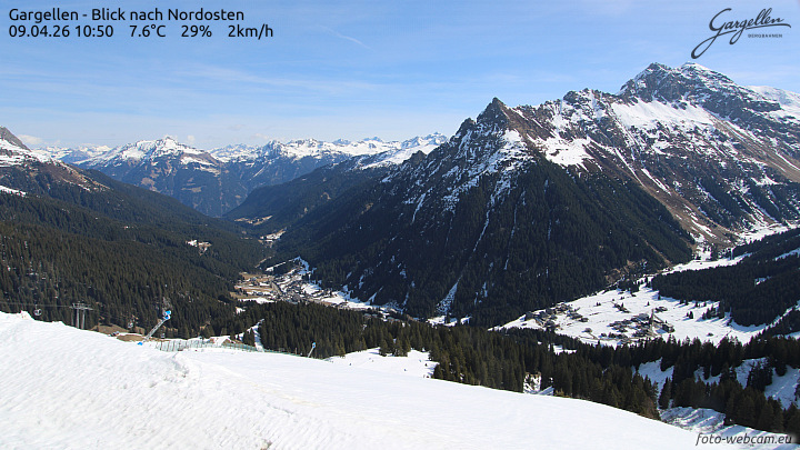 Gargellen | Talblick