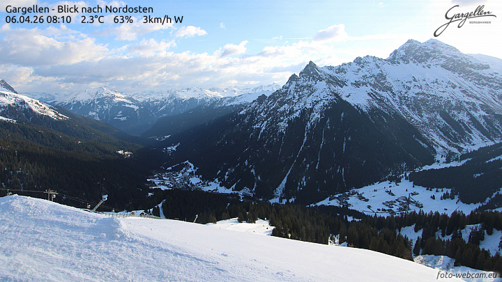 Gargellen | Talblick