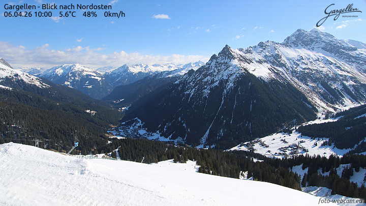 Gargellen | Talblick