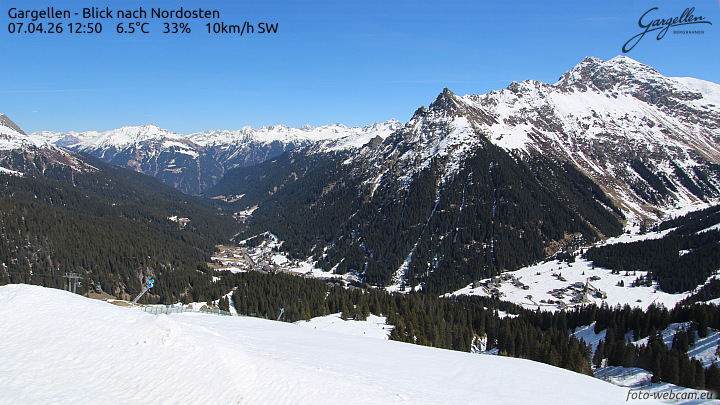 Gargellen | Talblick