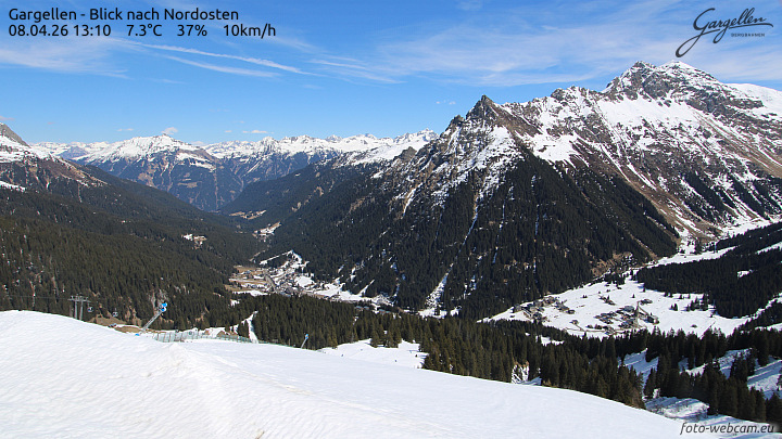 Gargellen | Talblick