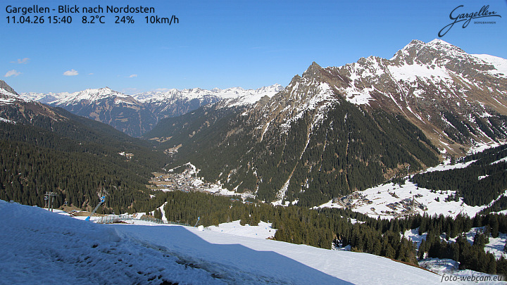 Gargellen | Talblick