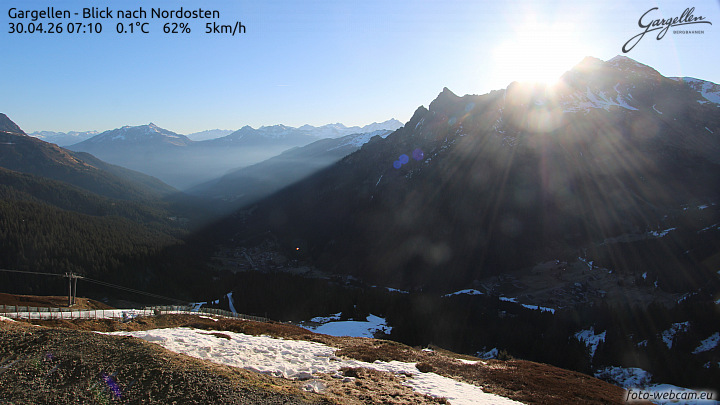 Gargellen | Talblick