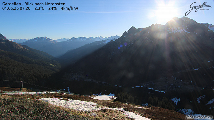 Gargellen | Talblick