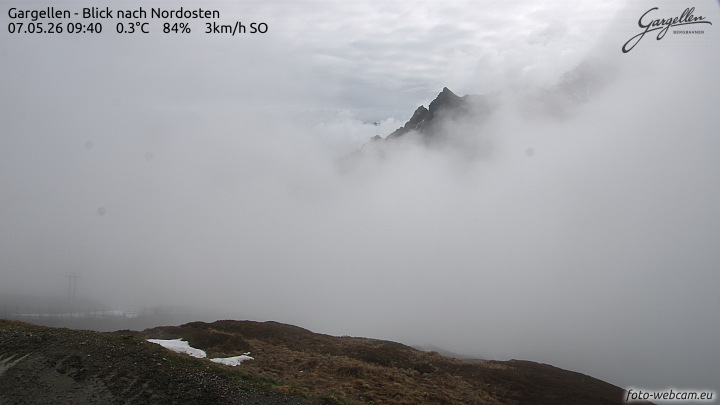 Gargellen | Talblick