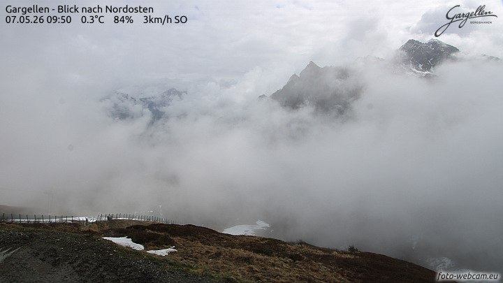 Gargellen | Talblick