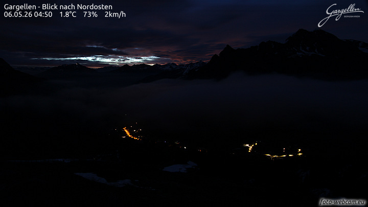 Gargellen | Talblick
