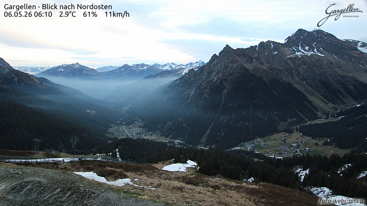 Gargellen | Talblick